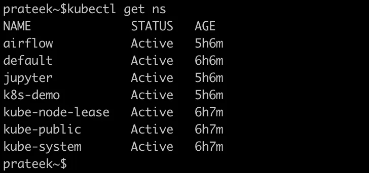 List_Namespace
