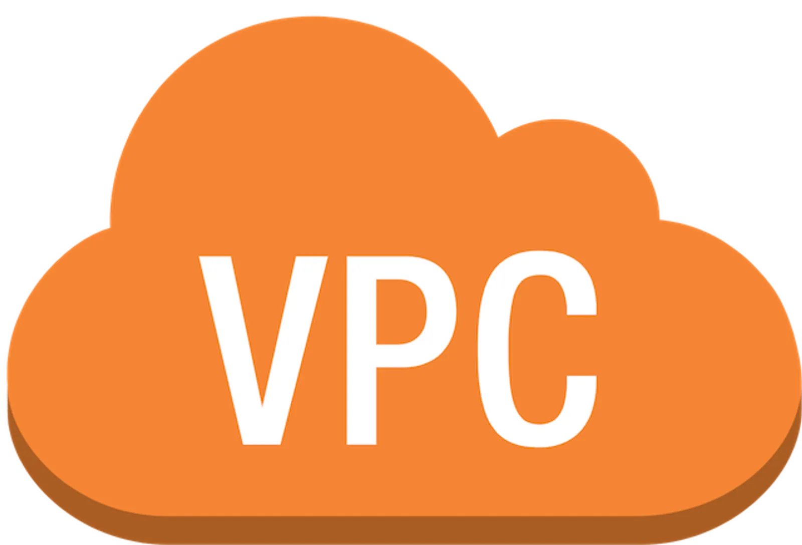 Secure AWS Networking